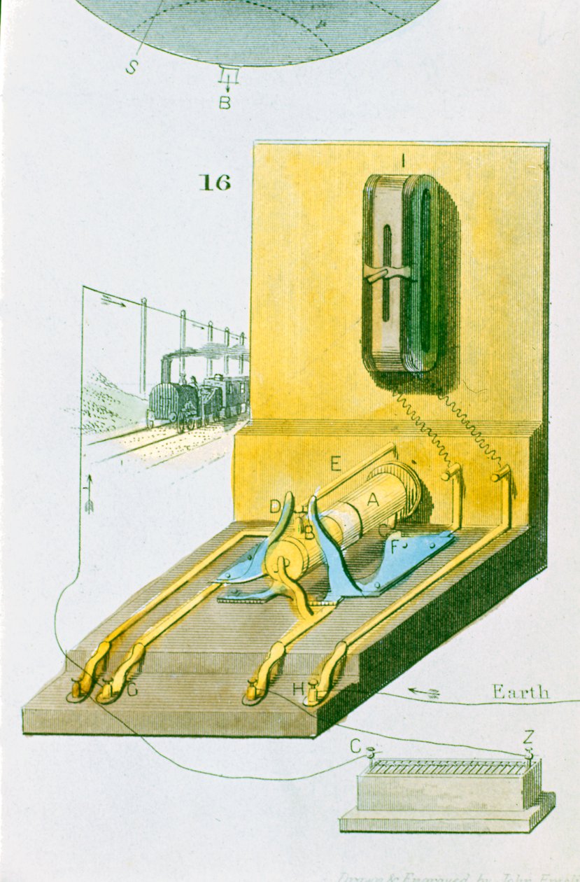 Vista posteriore del telegrafo ferroviario elettrico di Charles Wheatstone, 1850 da Unbekannt