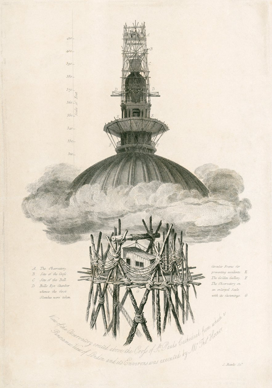 Osservatorio di Samuel Rawle, Cattedrale di St Paul, Londra, 1821 da Unbekannt