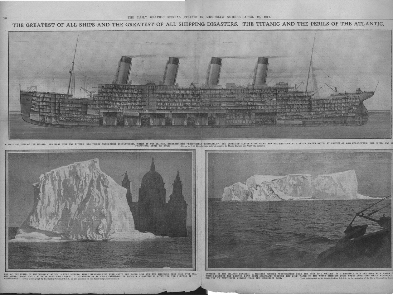 Diagramma sezionale del Titanic e iceberg da Unbekannt