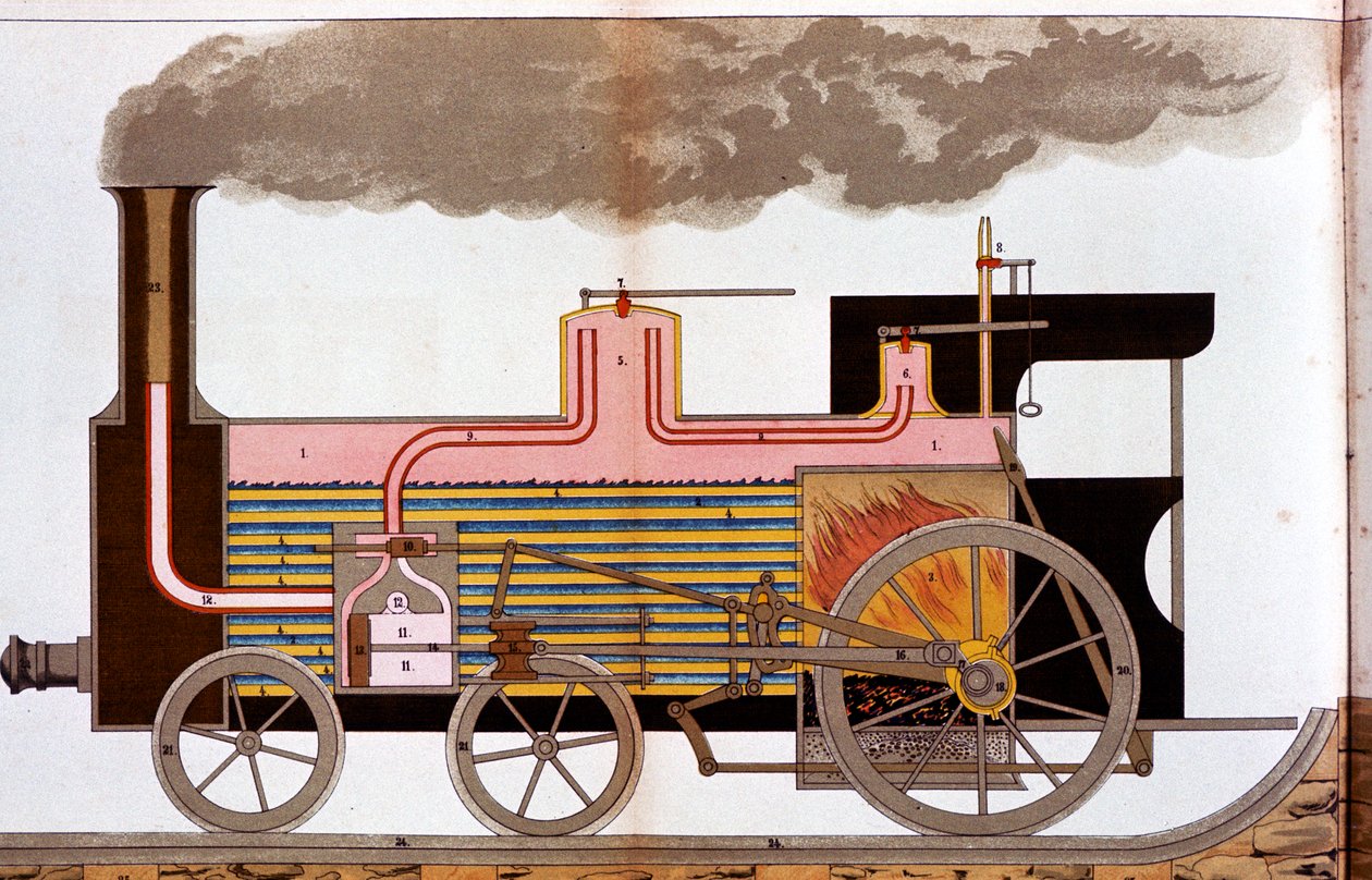Vista sezionale di una locomotiva ferroviaria a vapore di metà XIX secolo da Unbekannt