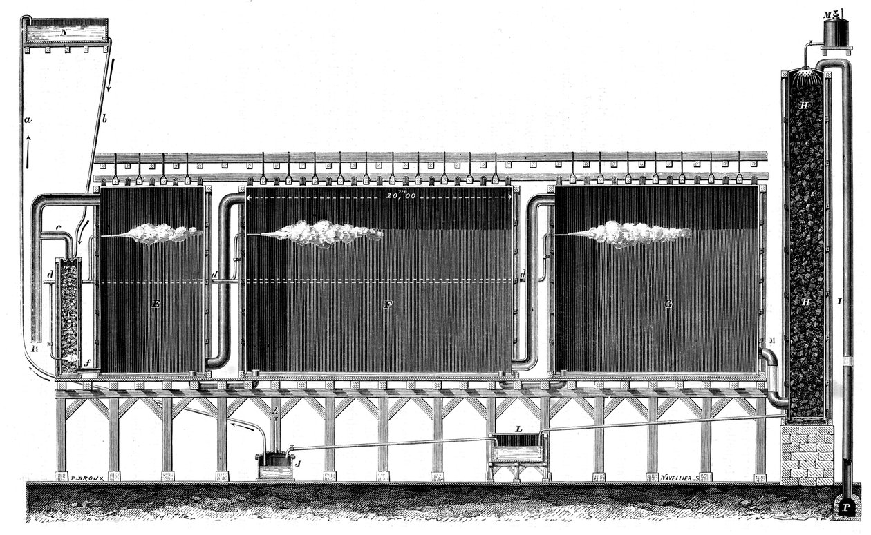 Vista sezionale delle camere di piombo per la produzione su larga scala di acido solforico, 1870 da Unbekannt