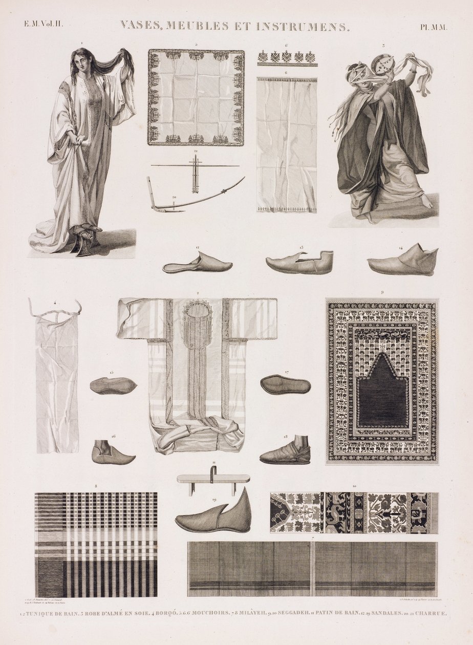 Serie di illustrazioni di abbigliamento tradizionale da Unbekannt