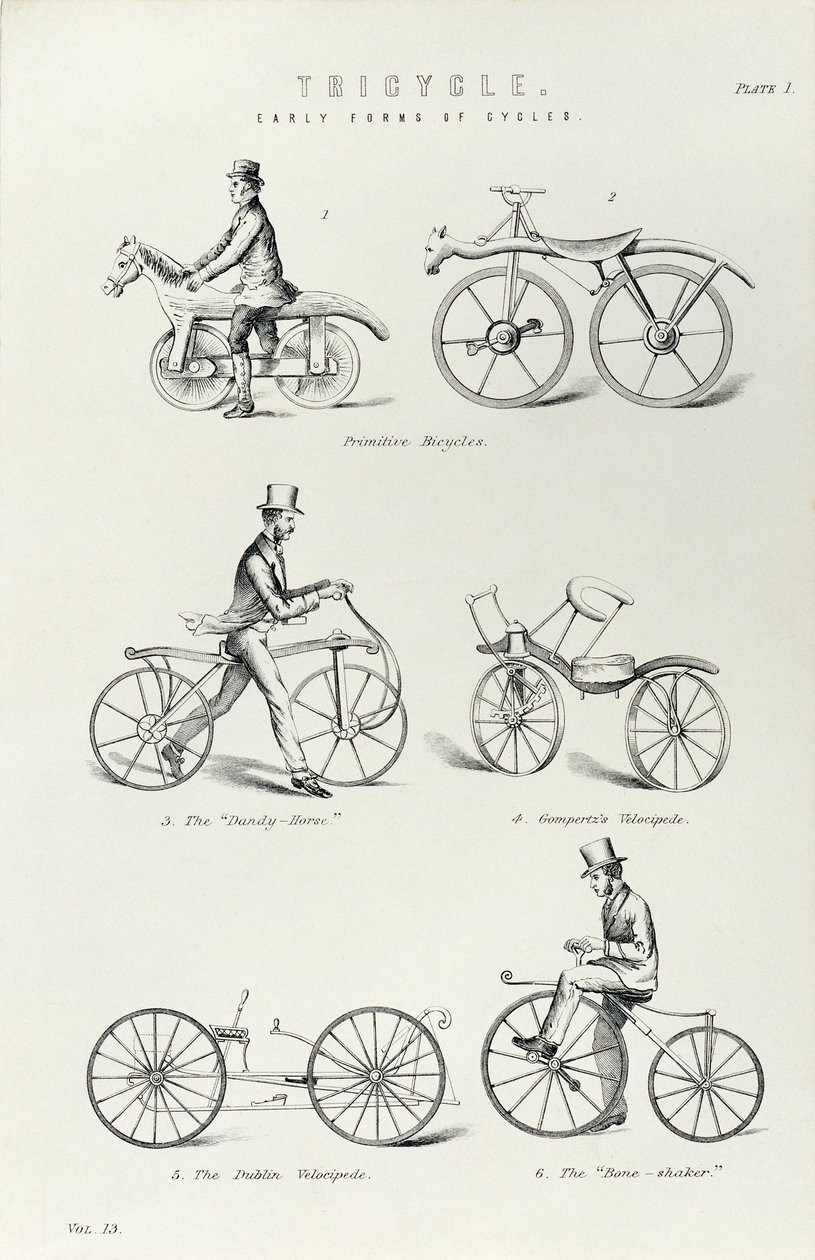 Sei prime forme di bicicletta da Unbekannt