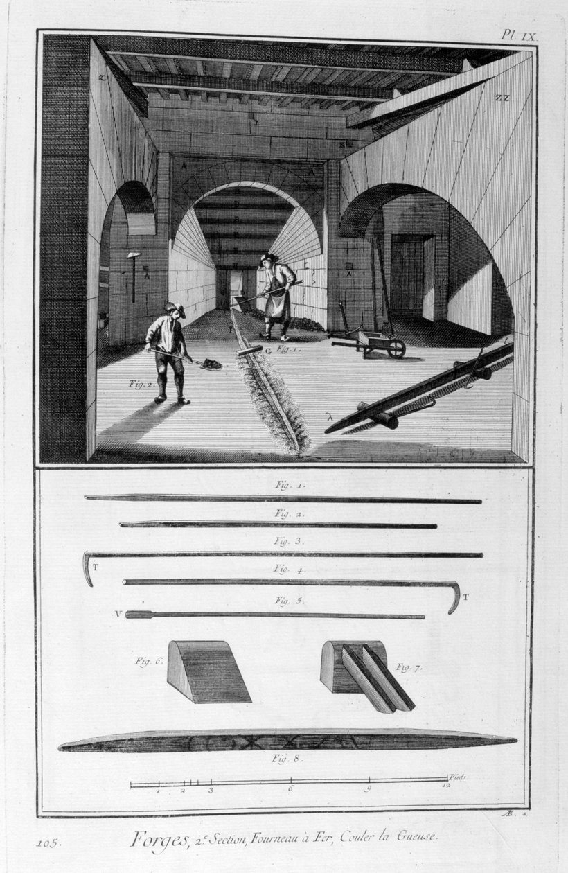 Fonderia di ferro, stampo di ghisa, 1751-1777 da Unbekannt