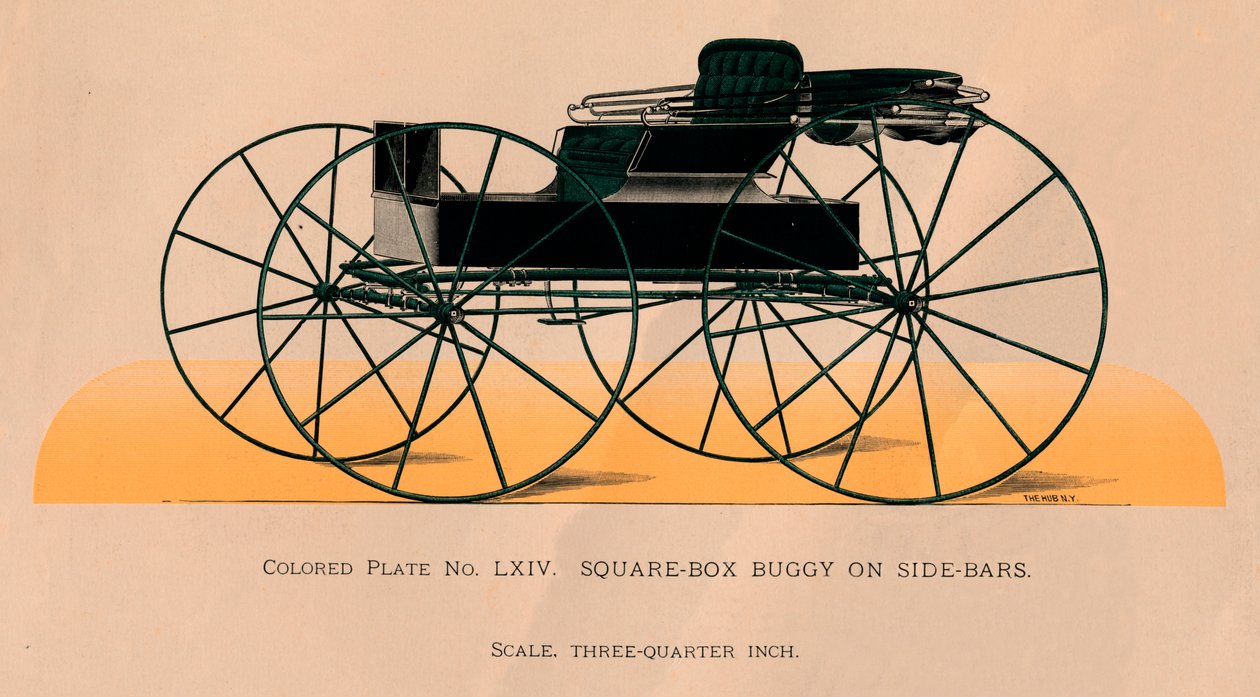 Carrozza a scatola quadrata su barre laterali, 1885 da Unbekannt
