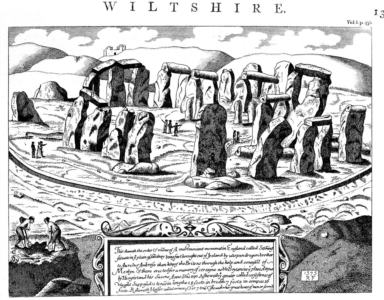 Stonehenge, Wiltshire, XVIII secolo da Unbekannt