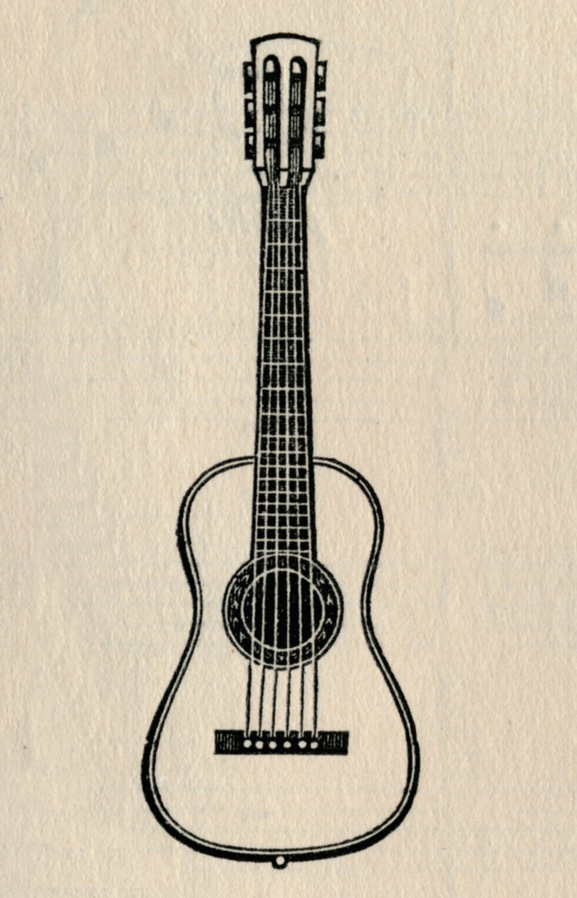 La chitarra, 1895 da Unbekannt