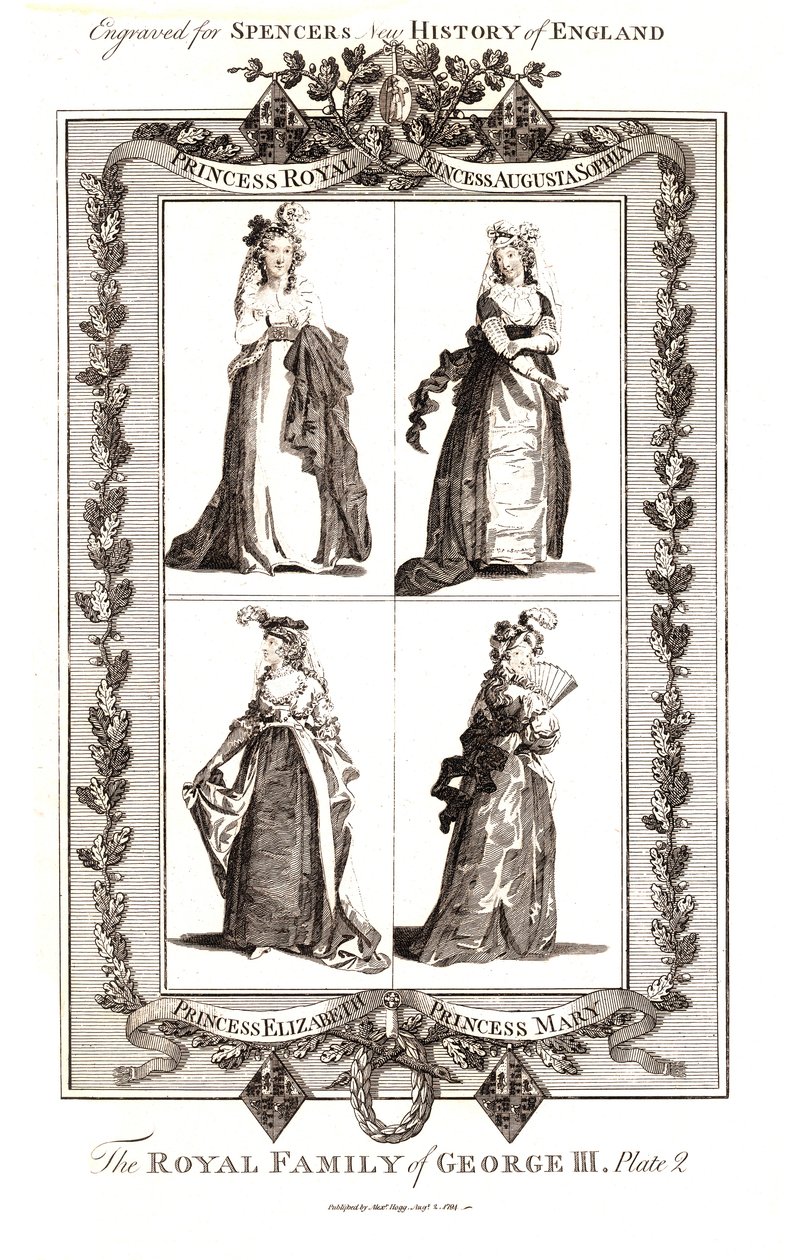 La famiglia reale di Giorgio III, Pubblicato da Alexander Hogg 18 gennaio 1794. Piatto 2 da Unbekannt