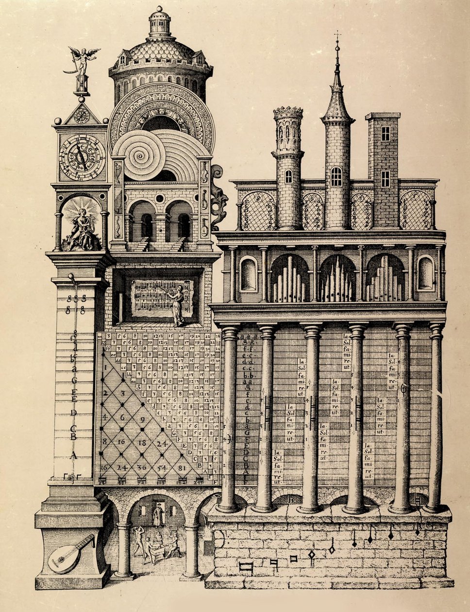 Il Tempio della Musica di Robert Fludd, 1617 da Unbekannt