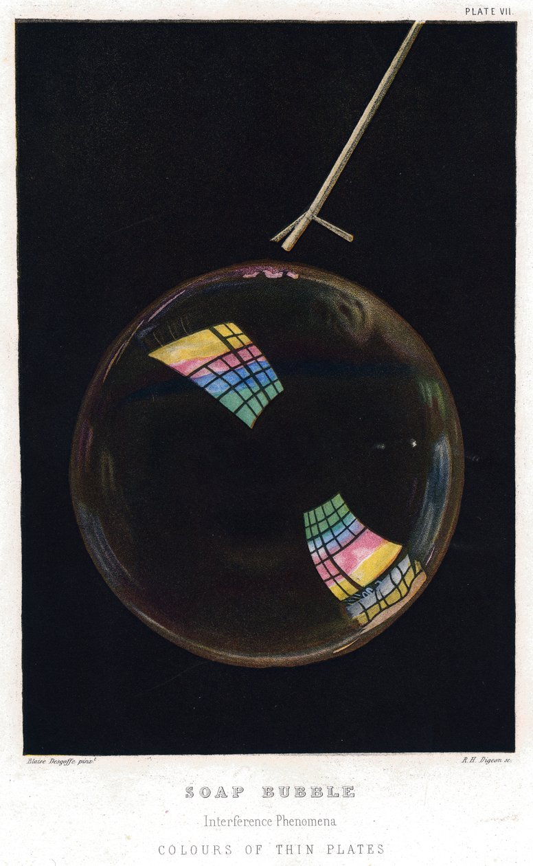 Thomas Young 1773-1829, Film sottili illustrati da una bolla di sapone, 1872 da Unbekannt