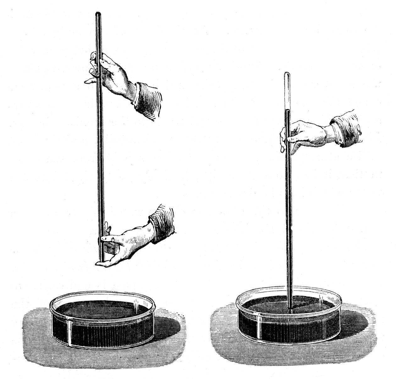 Dimostrazione di Torricelli dell