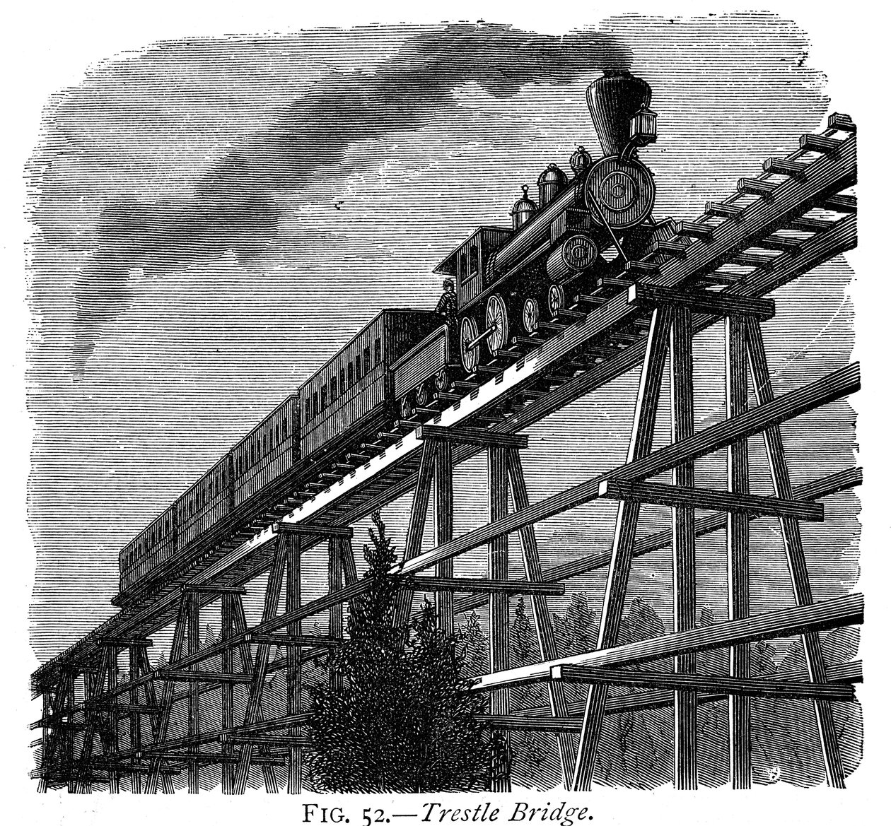 Treno che attraversa un ponte di legno sulla Union Pacific Railroad, Wyoming, USA, c1870 da Unbekannt