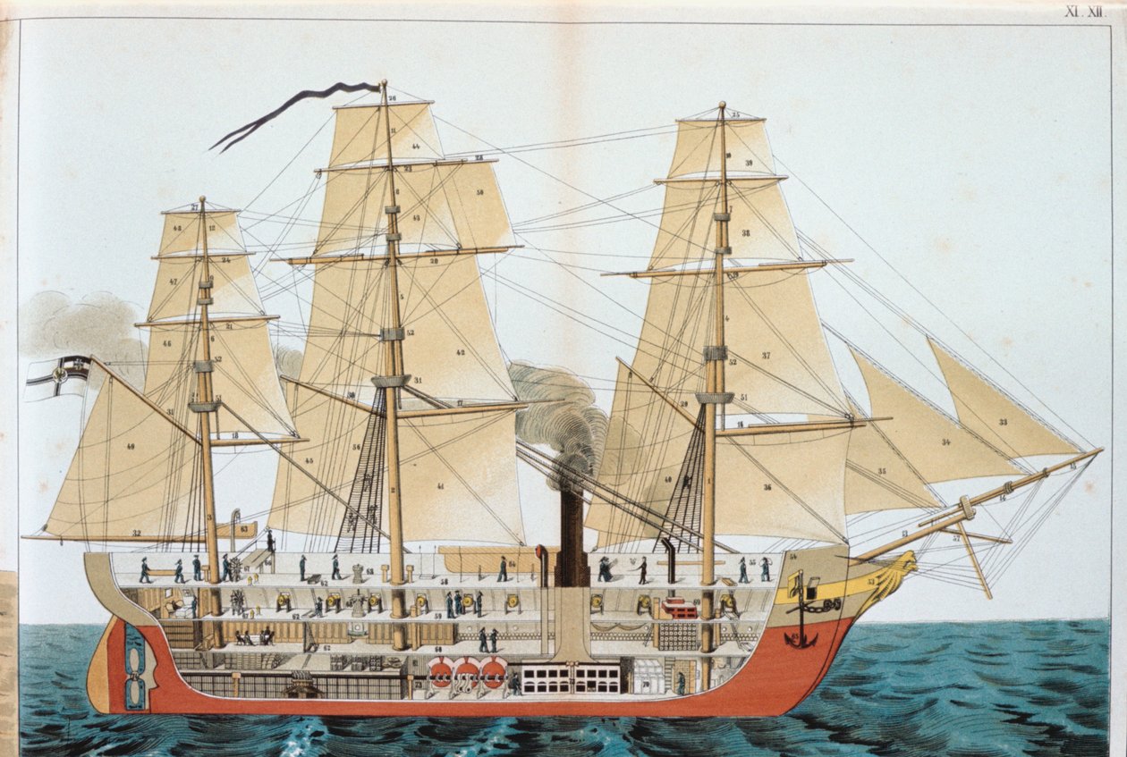 Nave di transizione, 1886 da Unbekannt