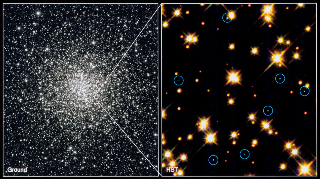 Stelle nane bianche nell