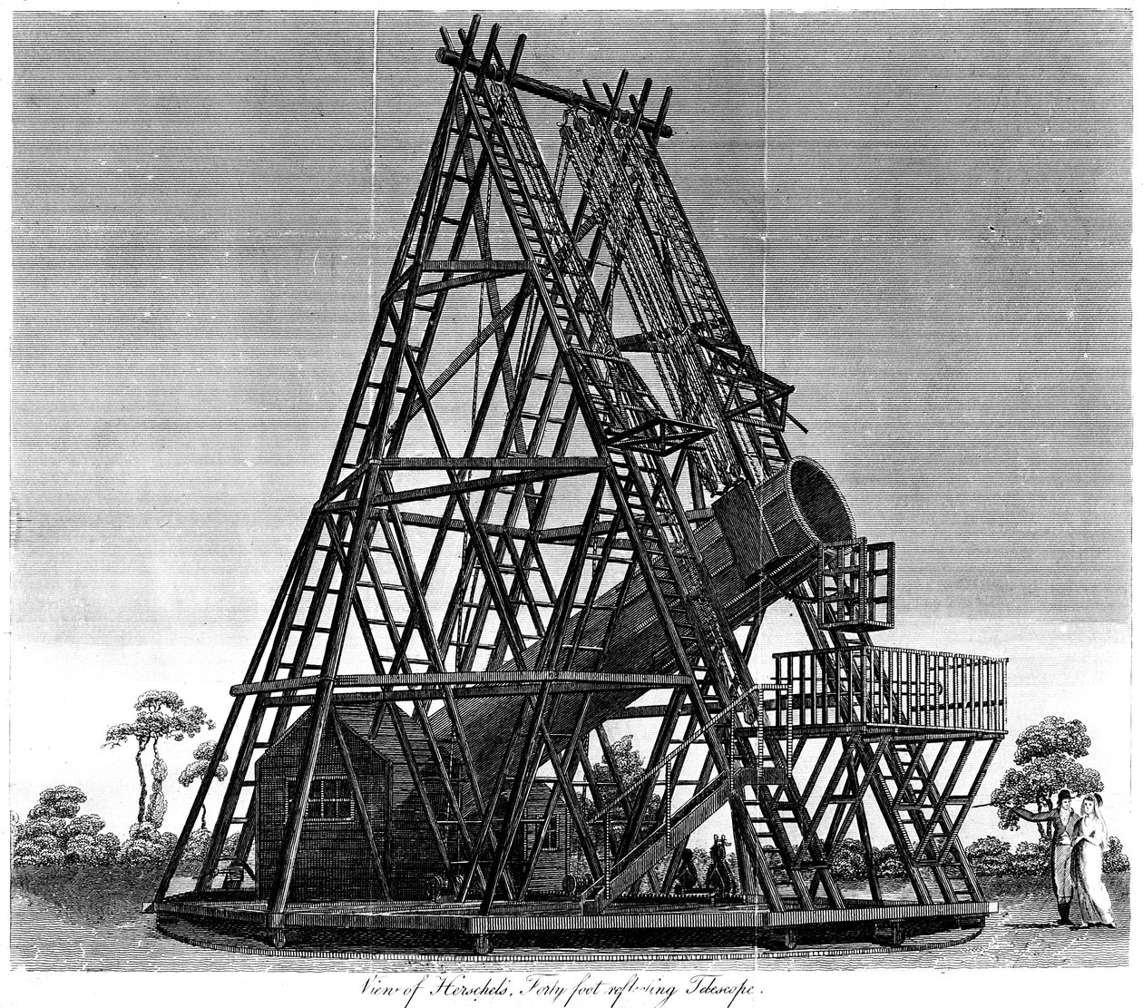 Telescopio riflettore di William Herschel con lunghezza focale di 40 piedi, Slough, Inghilterra, 1809 da Unbekannt