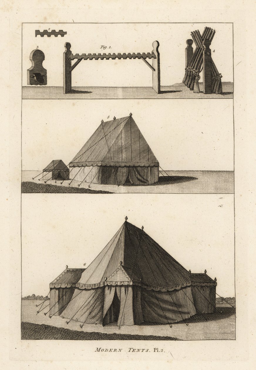 Tende militari del XVIII secolo: cavallo o rastrelliera per sostenere i fucili 1,2,3, moschetti sulla rastrelliera 4, tende del laboratorio appartenenti all