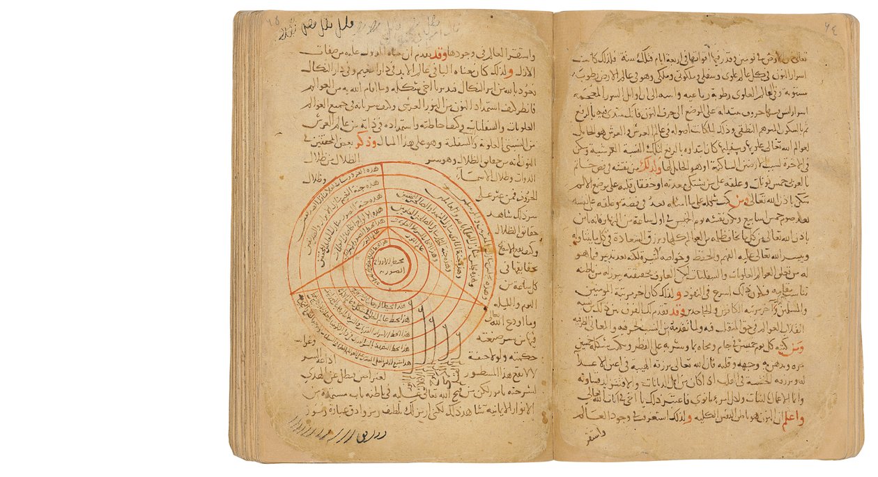 Una raccolta di trattati sulle scienze occulte, Mamluk Egitto o Siria, 2 Ramadan AH 717 / novembre 1317-18 d.C. da Unbekannt