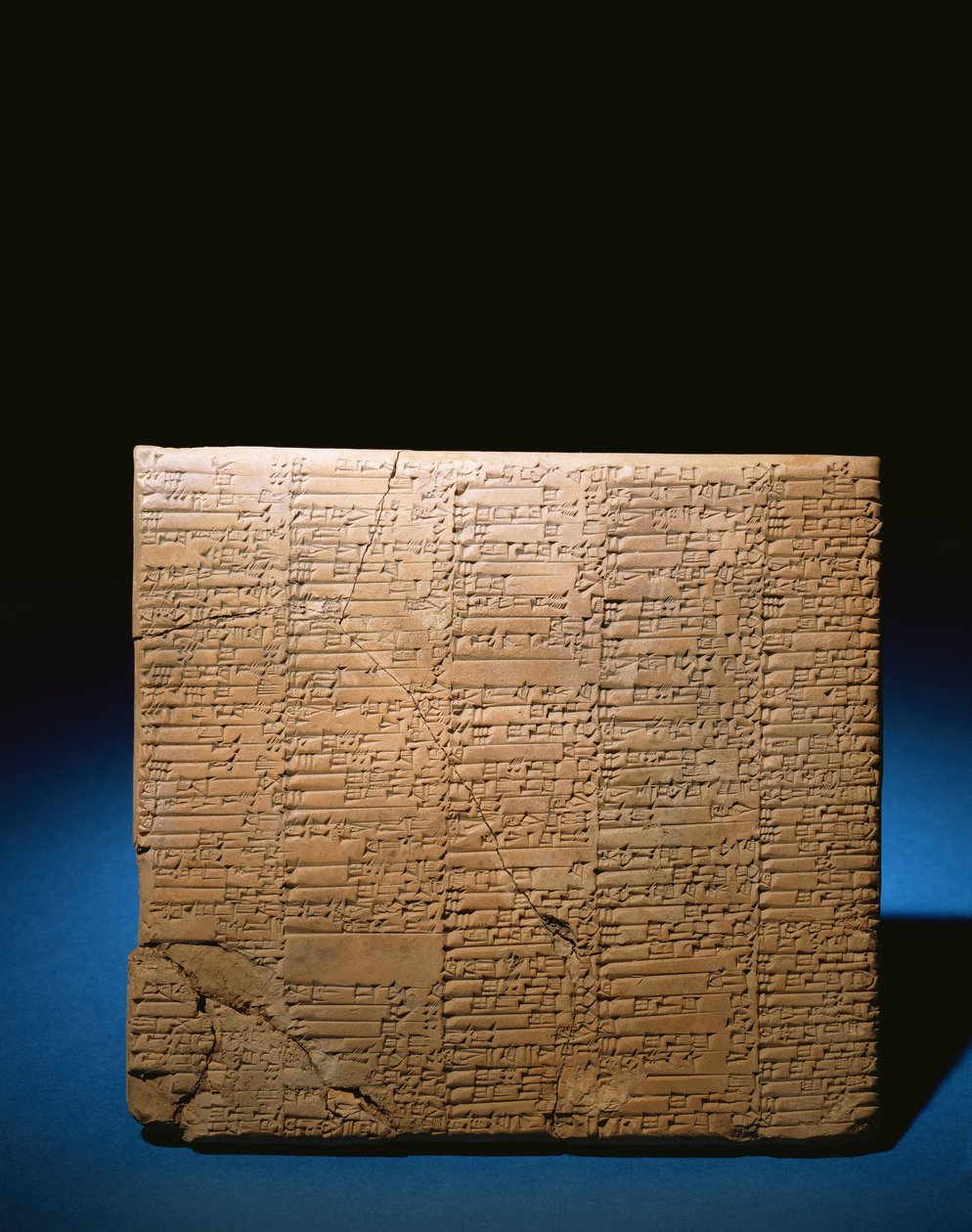 Grande tavoletta Ur III a più colonne riguardante il bestiame elencato per il sacrificio, 2047-2038 a.C. da Unbekannt