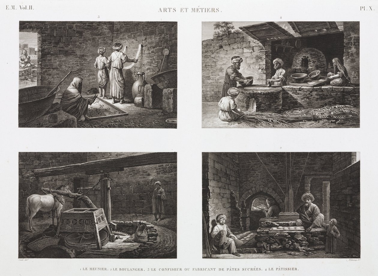 Panetteria e pasticceria Panettieri e pasticceri, Egitto, c. 1798 da Unbekannt