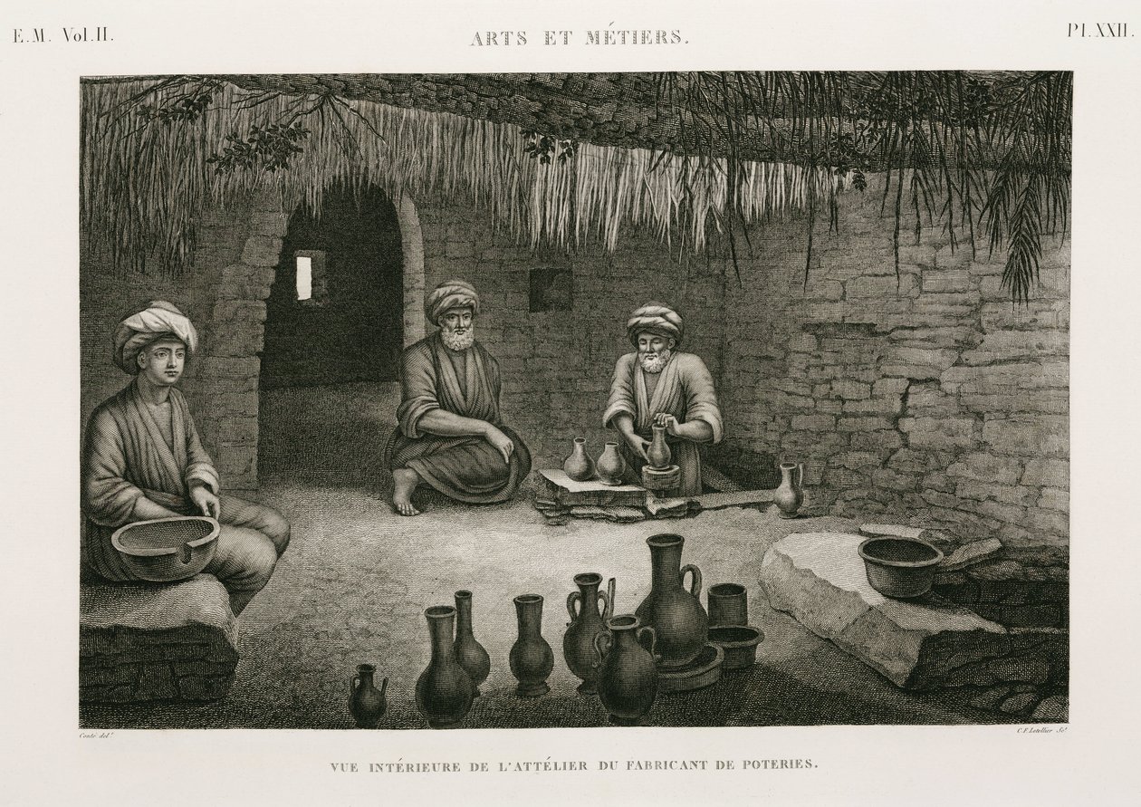 Fabbricazione di ceramiche, laboratorio del vasaio, Egitto, c 1798 da Unbekannt