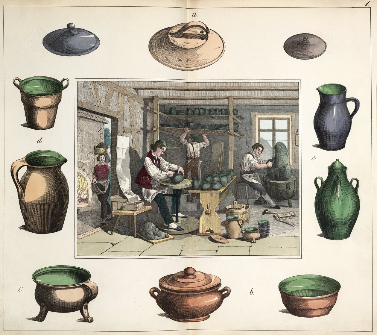 Produzione ceramica Il vasaio da Unbekannt