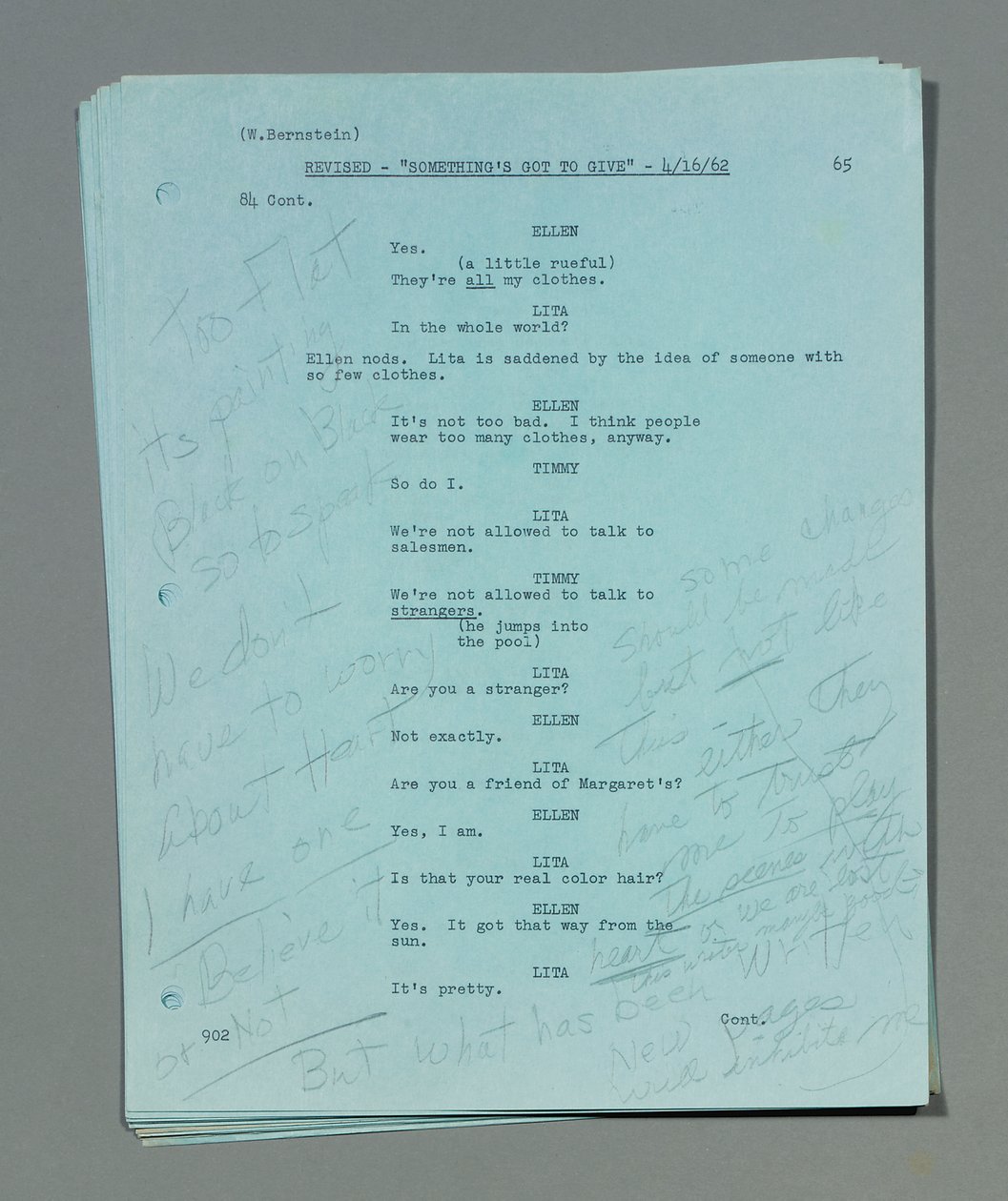 Collezione di fogli di sceneggiatura rivisti del film finale e incompiuto di Marilyn Monroe, 