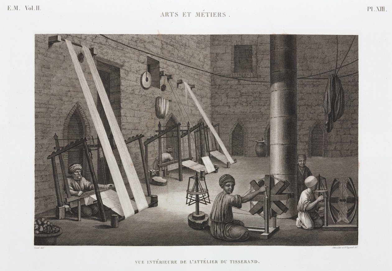 Cotone e seta, tessitura, laboratorio del tessitore, Egitto, c 1798 da Unbekannt