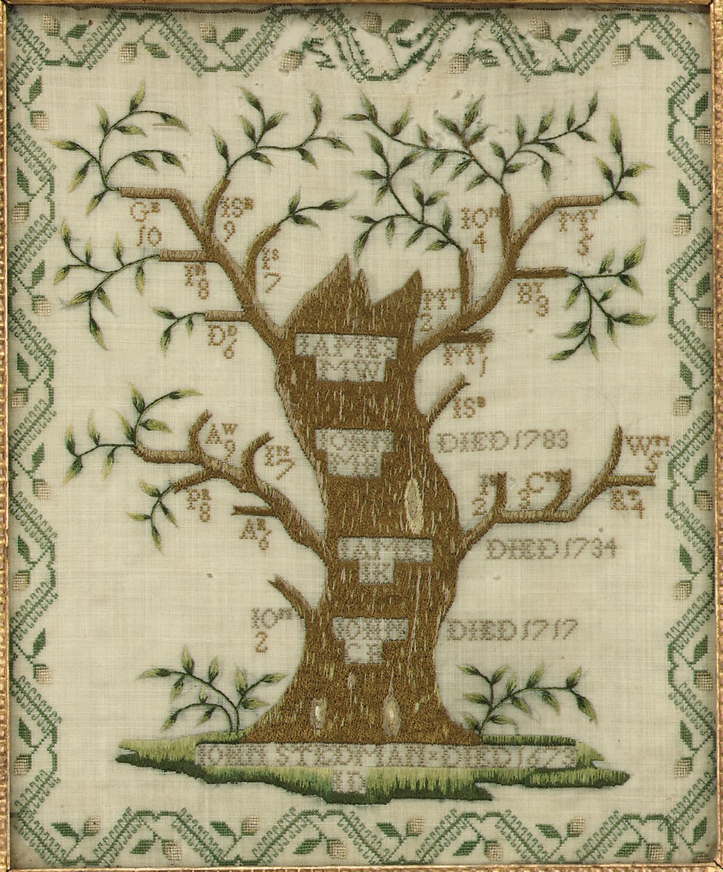 Albero genealogico ricamato da Unbekannt