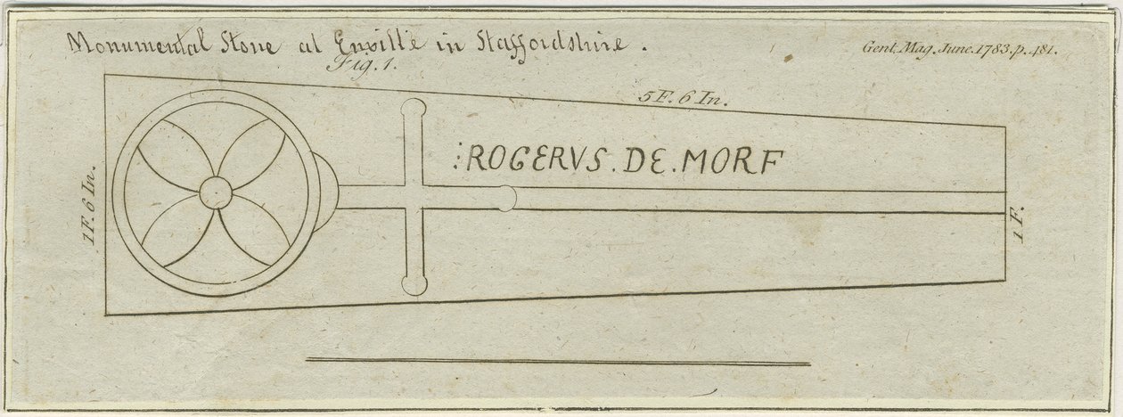 Chiesa di Enville - Pietra monumentale: incisione, nd [c 1783] da Unbekannt