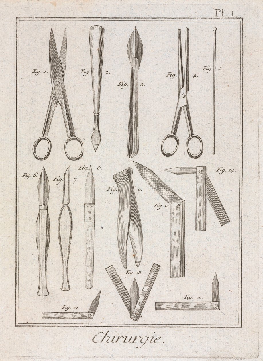 Strumenti chirurgici dell