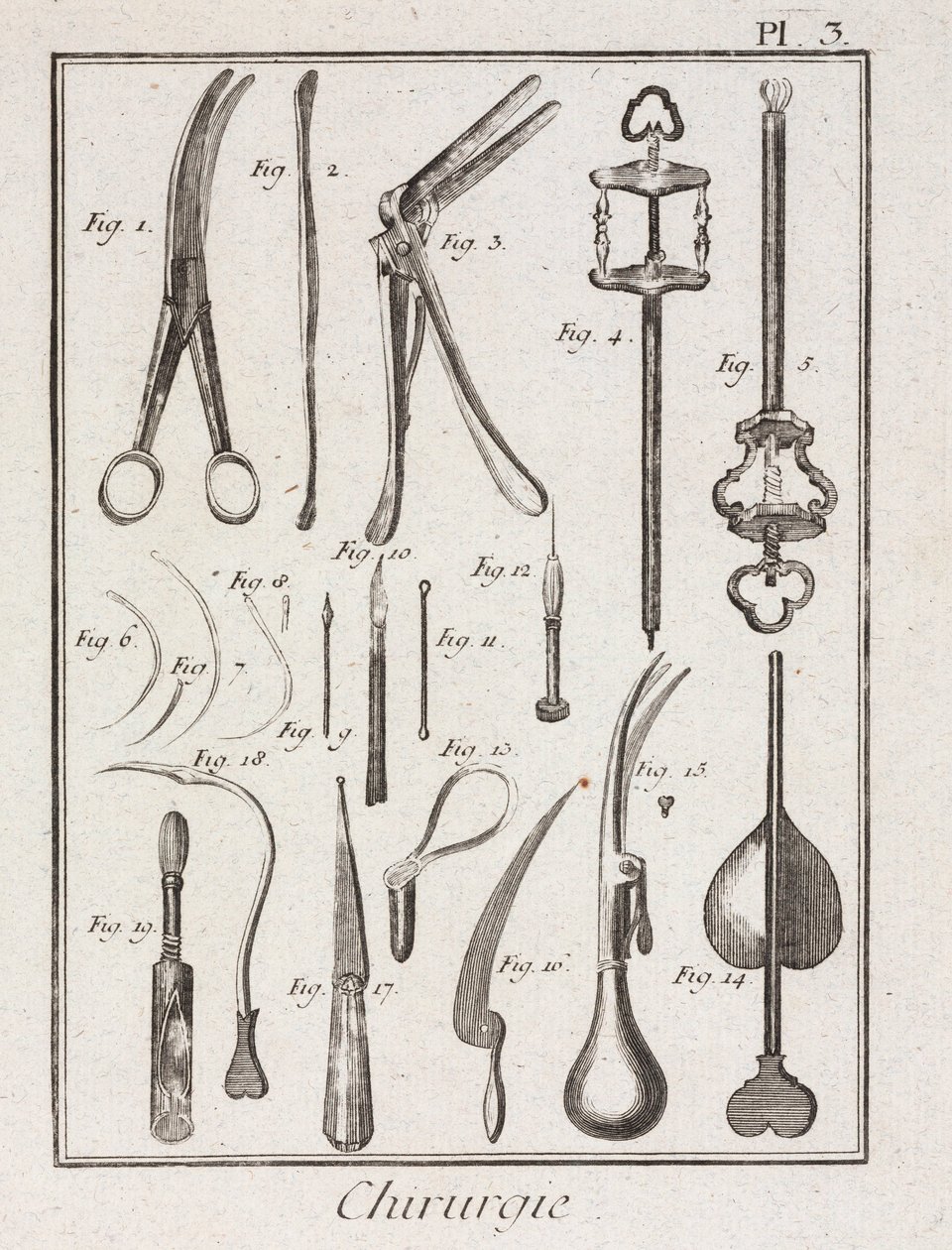 Strumenti chirurgici dell