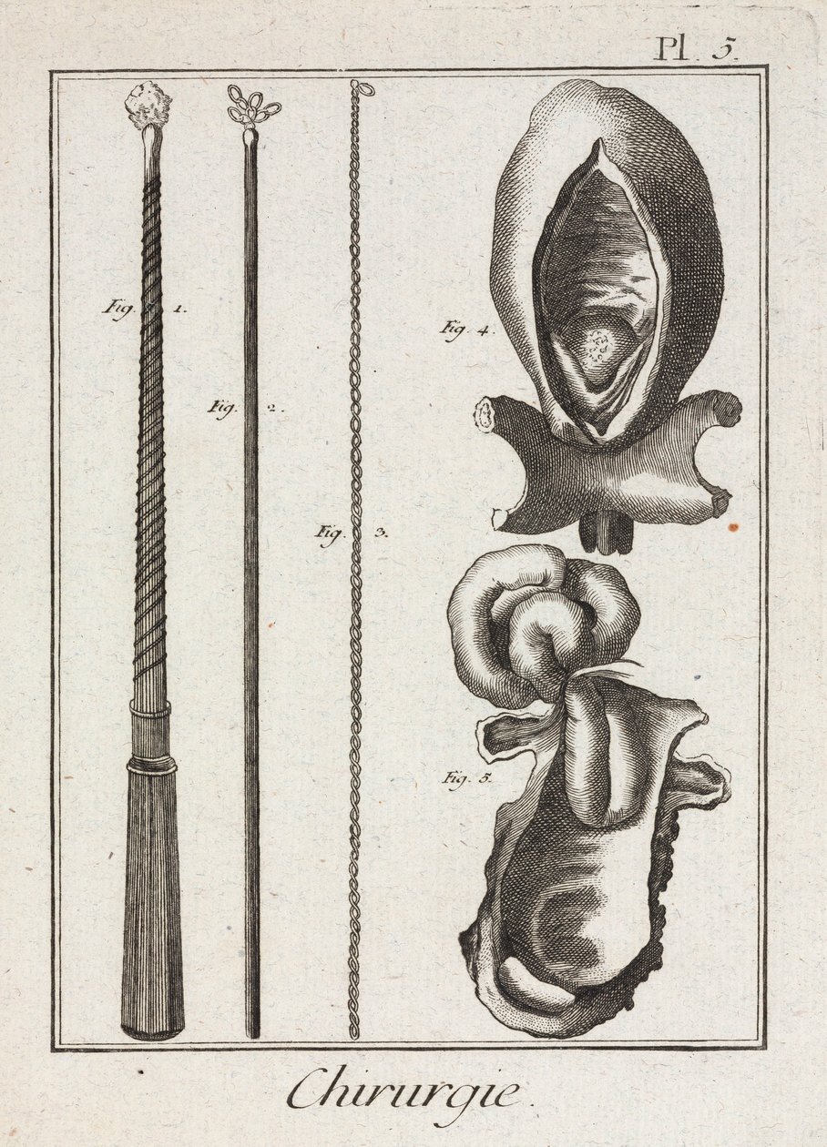 Strumenti chirurgici moderni e diagrammi delle parti del corpo da Unbekannt