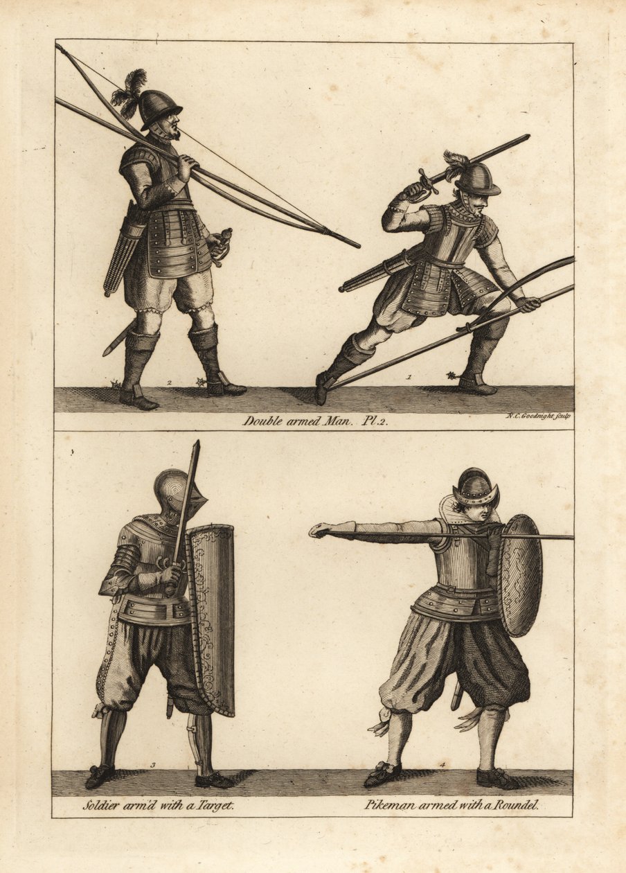 Esercizi dell