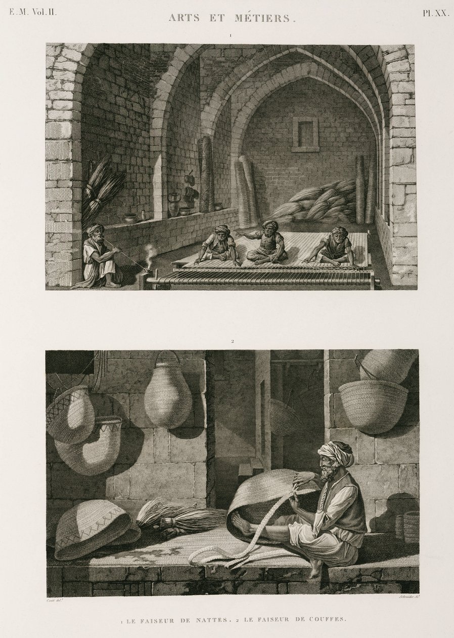 Fabbricazione di tappeti e cesti, Egitto, c. 1798 da Unbekannt