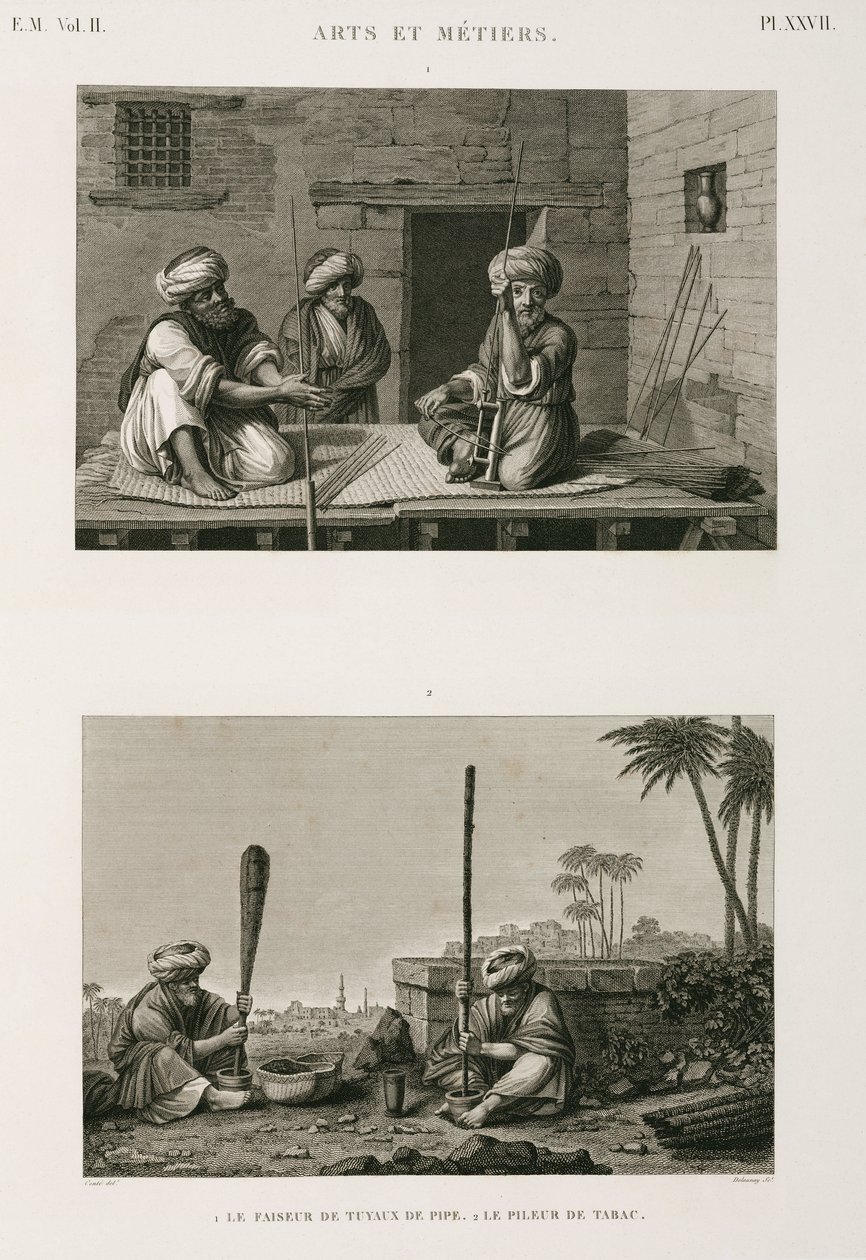 Fabbricazione, altri, produttori di steli di pipa e pestatori di tabacco, Egitto, c 1798 da Unbekannt