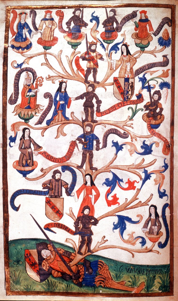 Albero genealogico di René II, duca di Lorena da Unbekannter Künstler