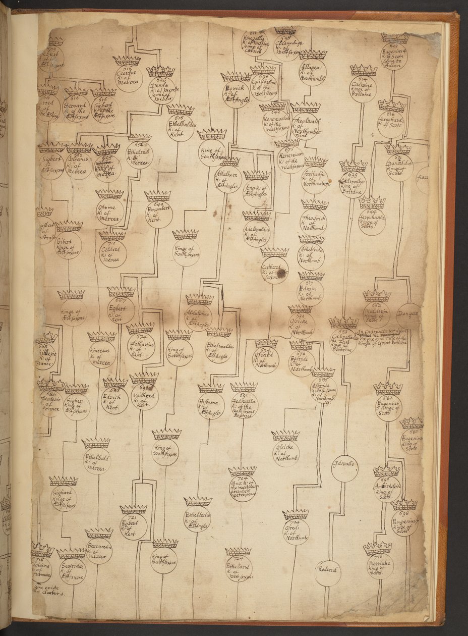 Tavole genealogiche dalla Creazione al 902 d.C. da Unbekannter Künstler