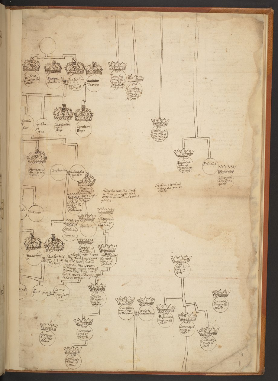 Tavole genealogiche dalla Creazione al 902 d.C. da Unbekannter Künstler