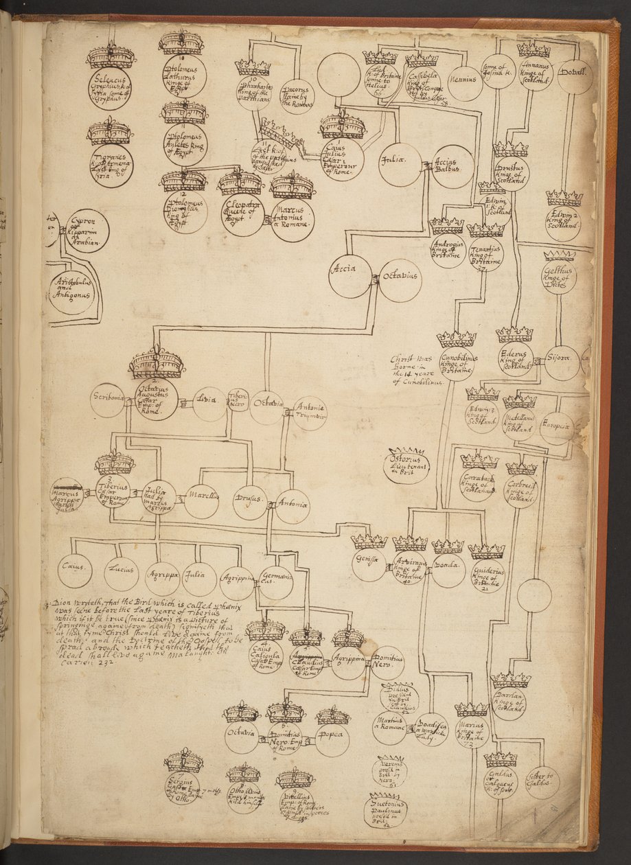 Tavole genealogiche dalla Creazione al 902 d.C. da Unbekannter Künstler