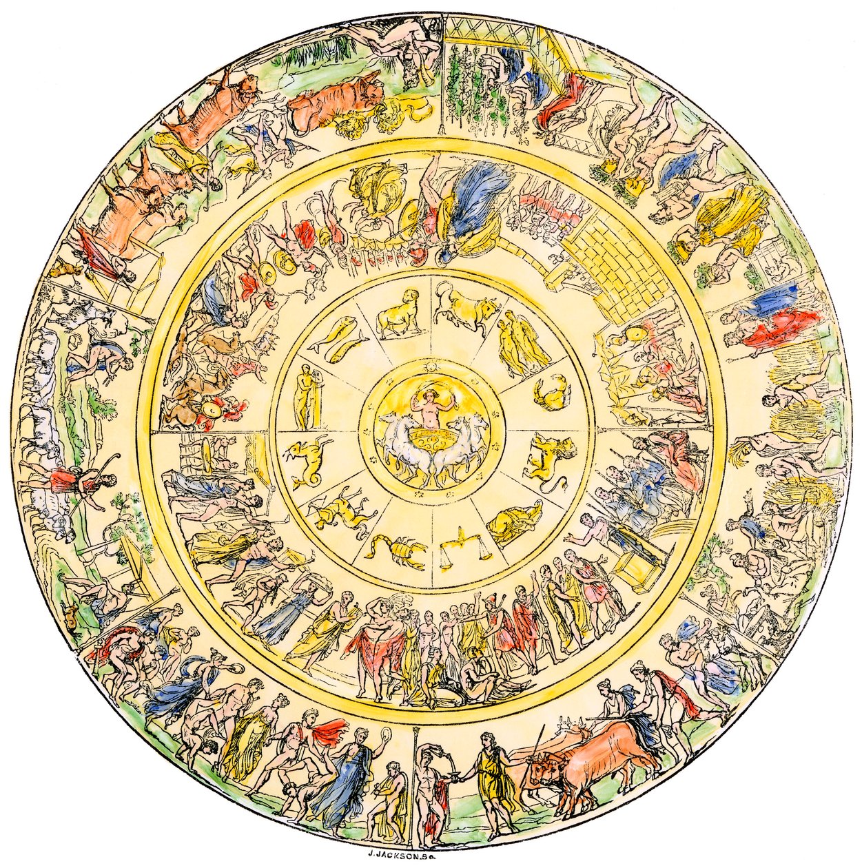 Mitologia greca: lo scudo di Achille, eroe della guerra di Troia - Incisione colorata del XIX secolo da Unbekannter Künstler