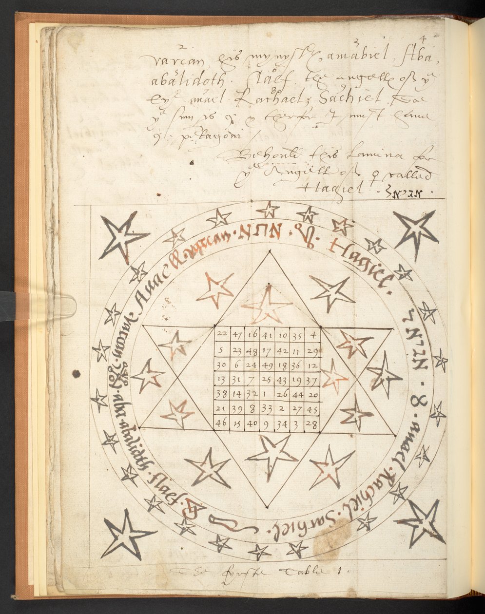 Harley 2267, f.12v, Una figura magica del XVI secolo per l