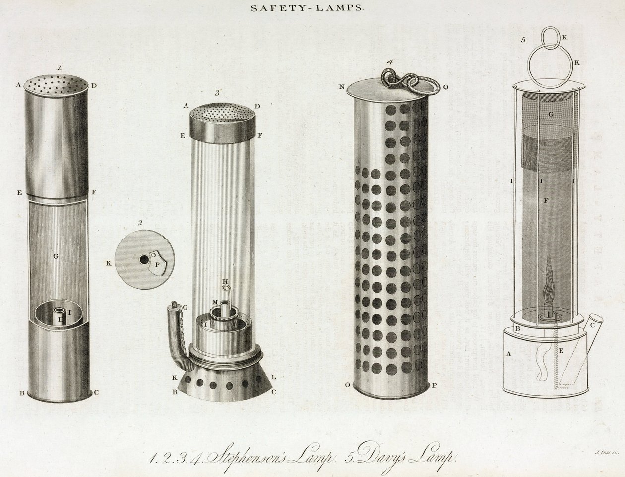Lampade di sicurezza per l