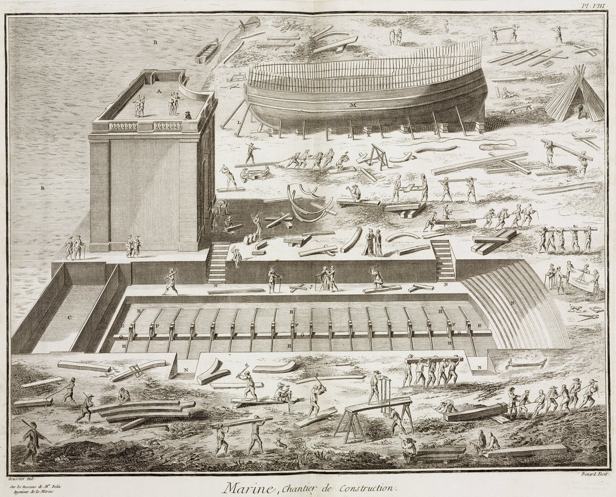 Marina, cantiere di costruzione in "L