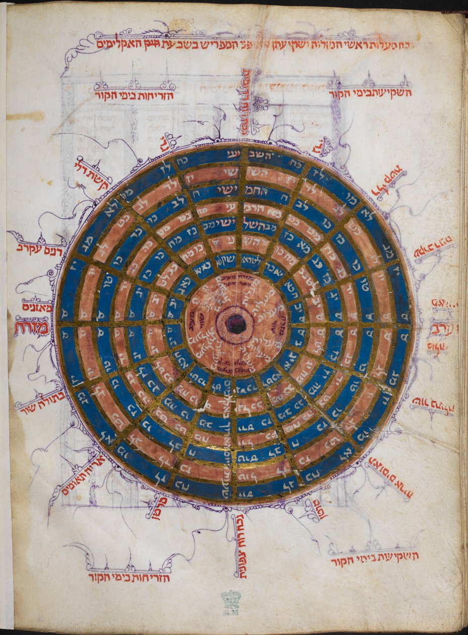 Tavola astronomica circolare da Unbekannter Künstler