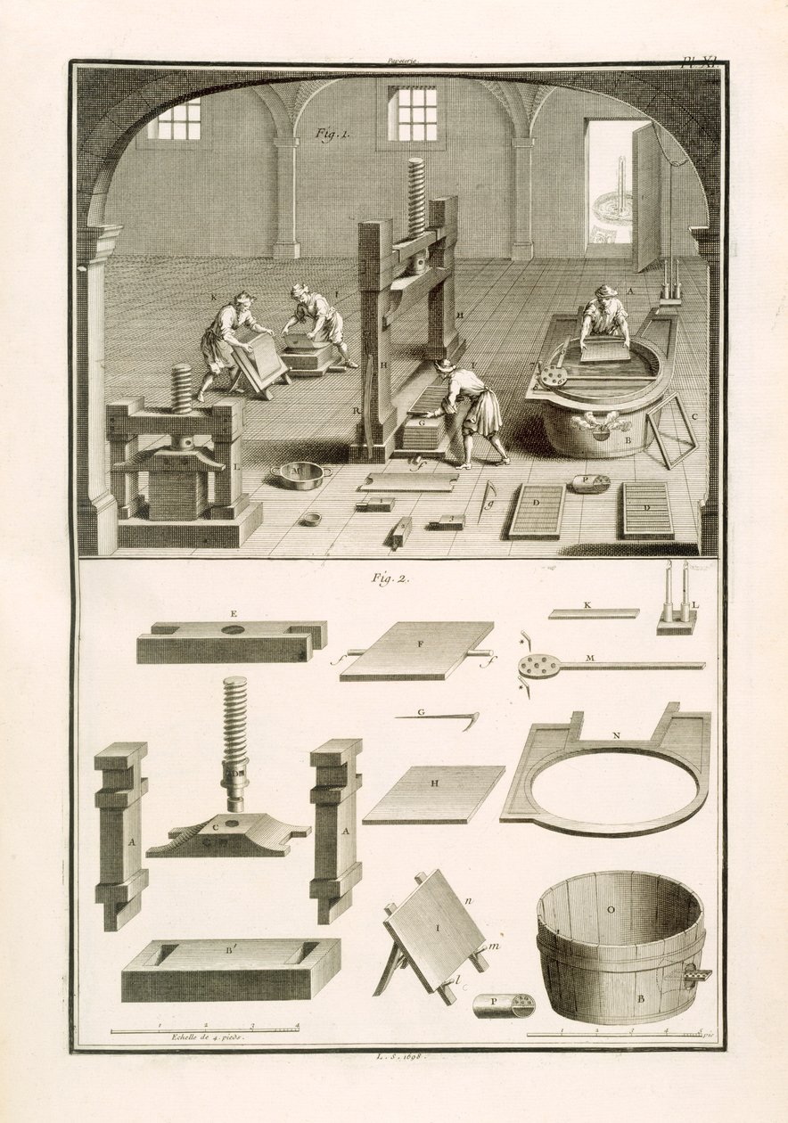 Fabbricanti di carta, illustrazione da 