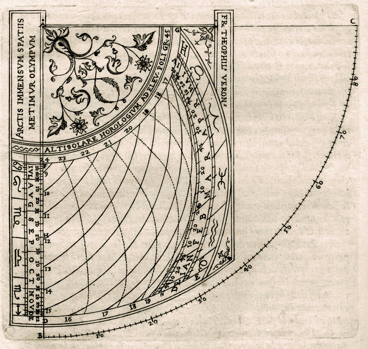 Tavola tratta da "Armonia Astronomica et Geometrica, quattro trattati ne 