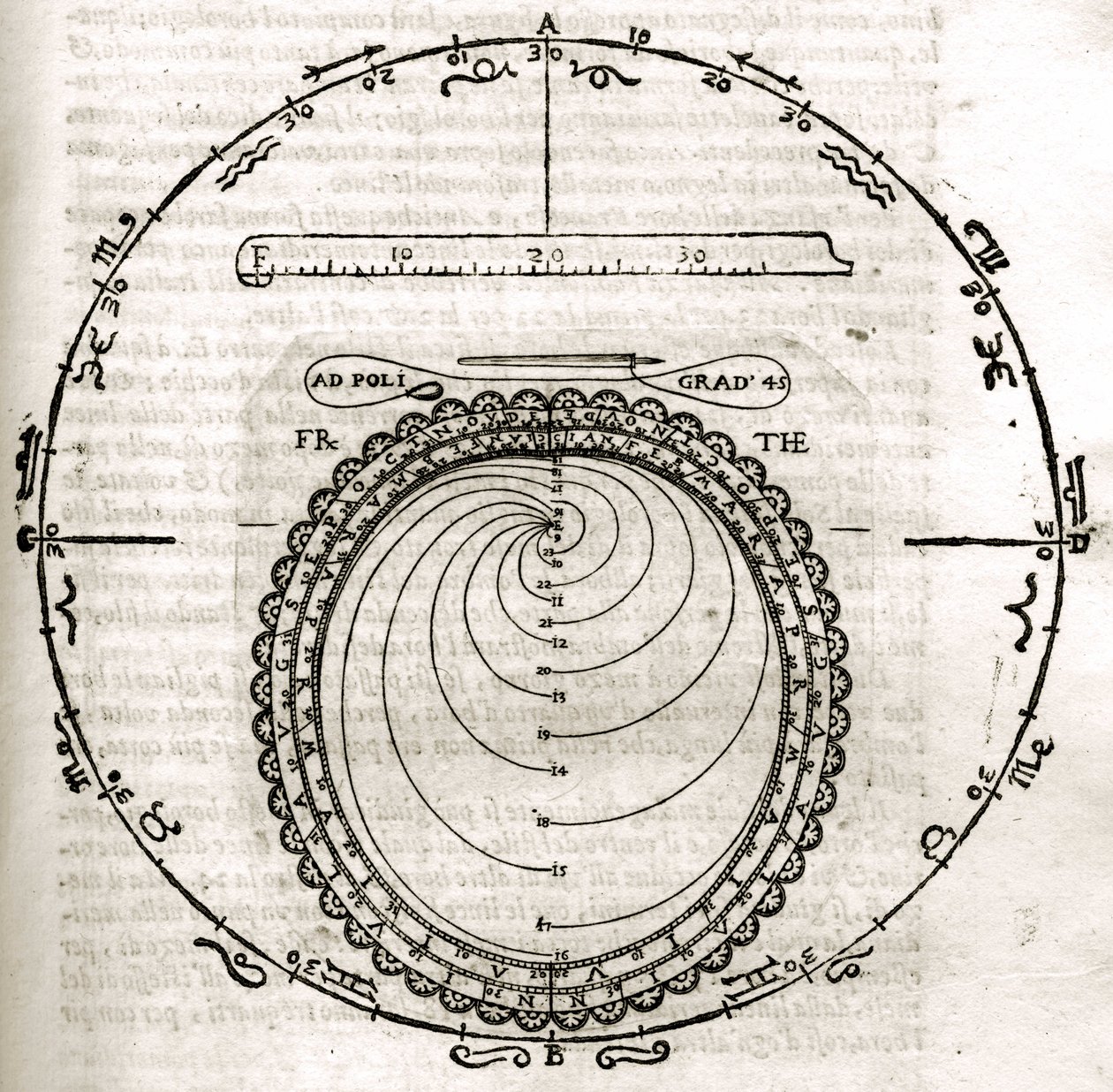 Tavola tratta da Armonia Astronomica et Geometrica, quattro trattati ne 
