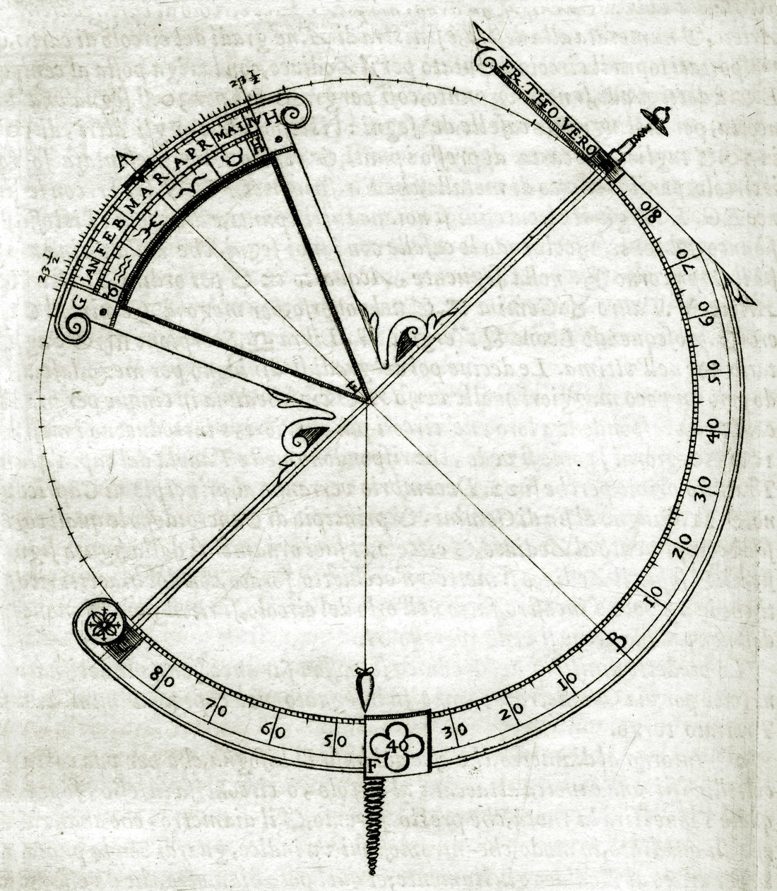 Tavola tratta da "Armonia Astronomica et Geometrica, quattro trattati nei quali si insegna la ragione e la formazione di tutti gli orologi stabili e mobili per ogni clima e uso del mondo, per nuovi e brevi calcoli astronomici; per via geometrica; e a da Unbekannter Künstler