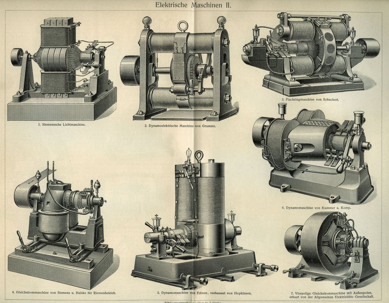 Tavola di scienza e tecnologia che rappresenta macchine elettriche tedesche. Illustrazione tratta da "Meyers Grosses Konversations - Lexikon" 1904. Bibliographers Institut, Leipzig und Wien da Unbekannt