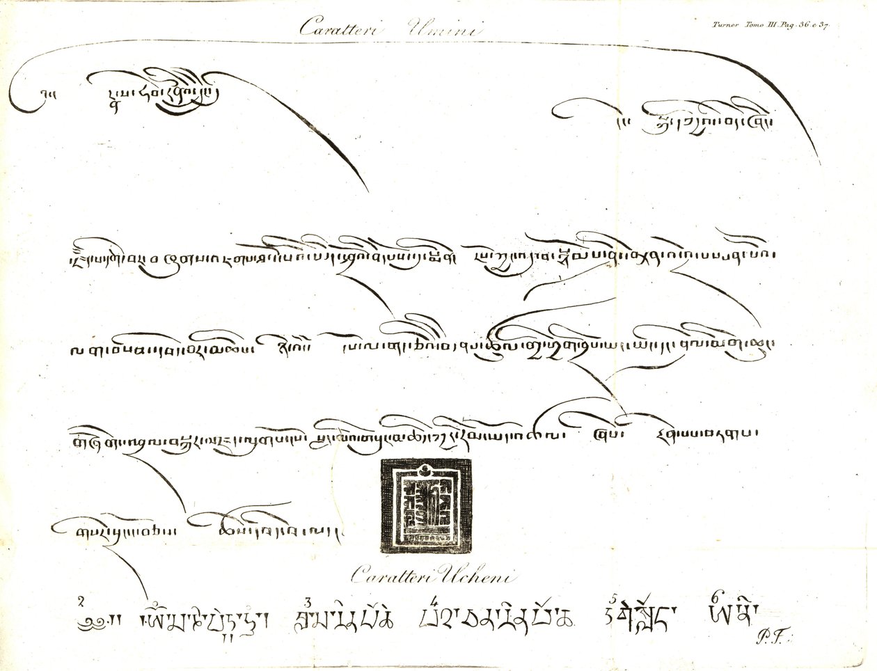 Esemplari dei caratteri Uminn e Uchen nella lingua del Tibet. Illustrazione del tenente Samuel Davis Da Relazione di un
